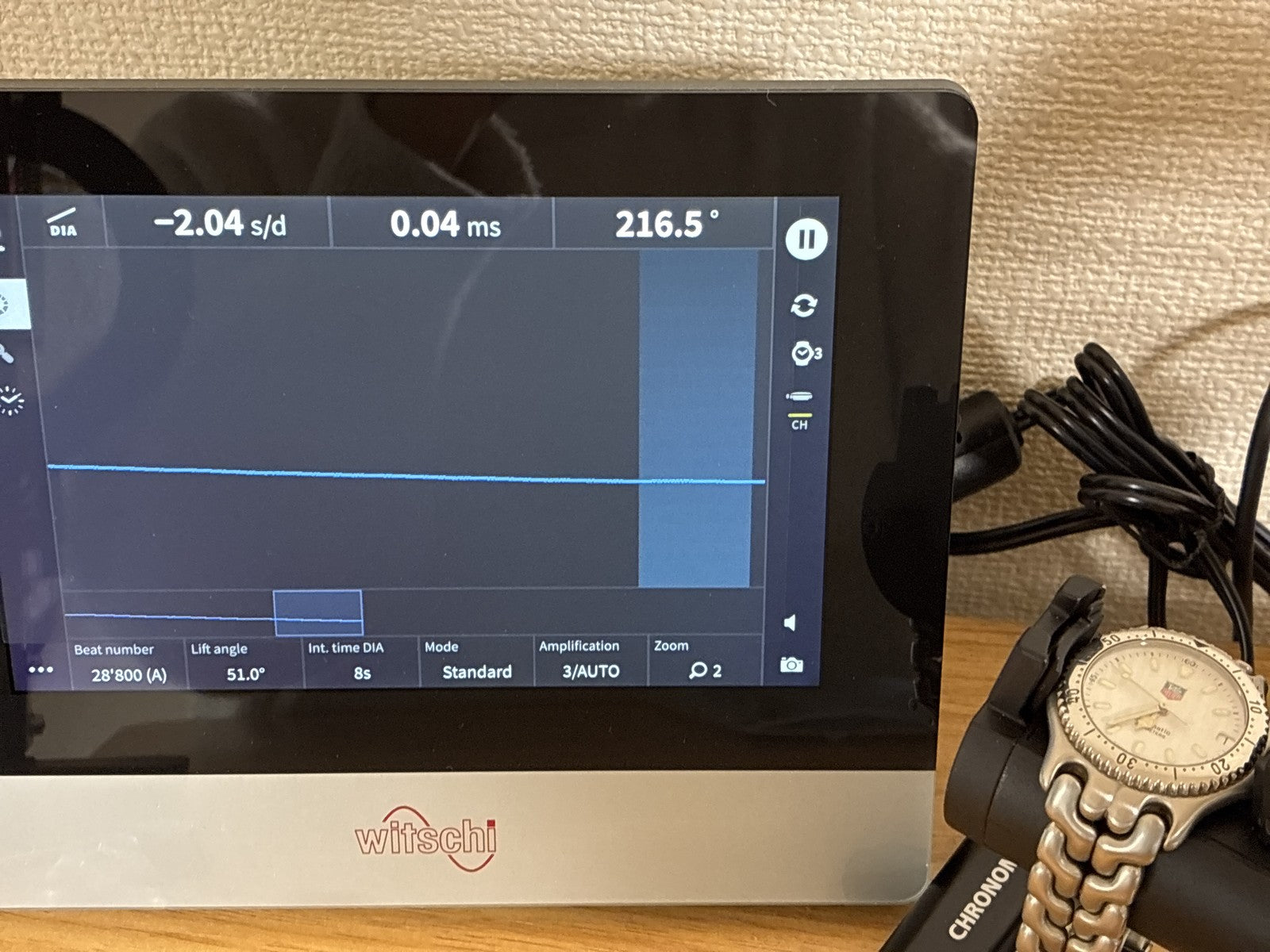 TAG Heuer SEL S89.713 Automatic Silver Dial Date Women Watch 33mm JAPAN Exc+5