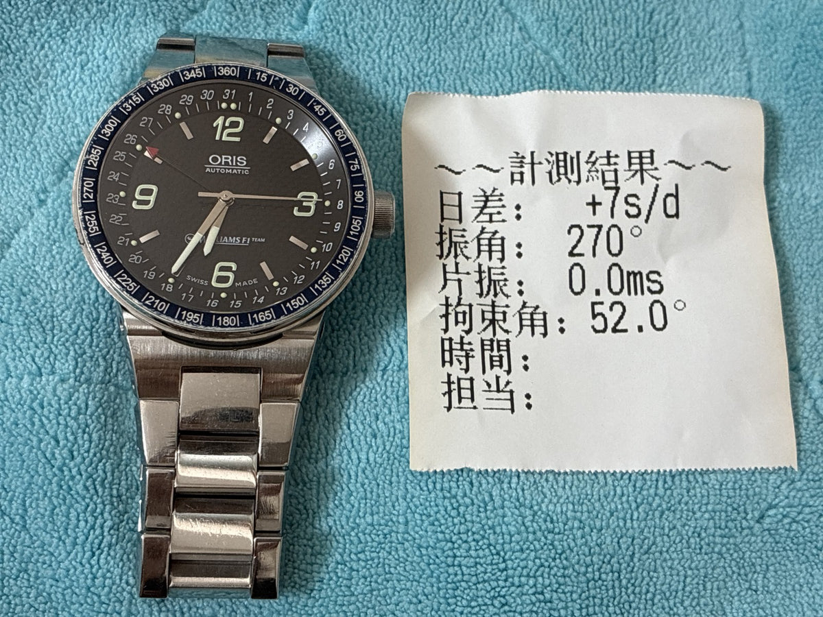 ORIS Williams F1 Team Pointer Date 7585 Automatic Men's Watch 42mm JAPAN Box