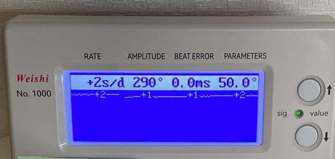 7319412
