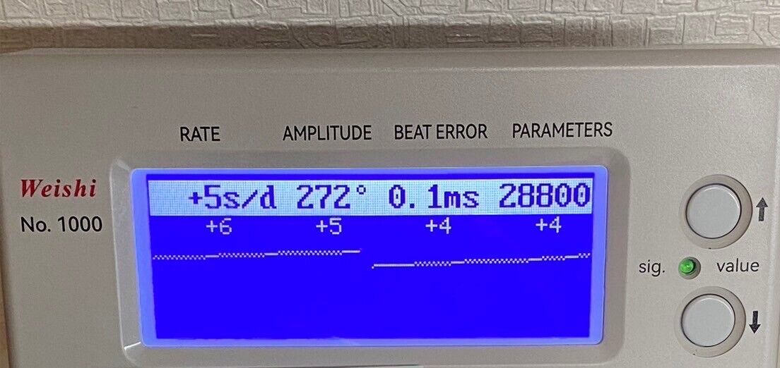5680318
