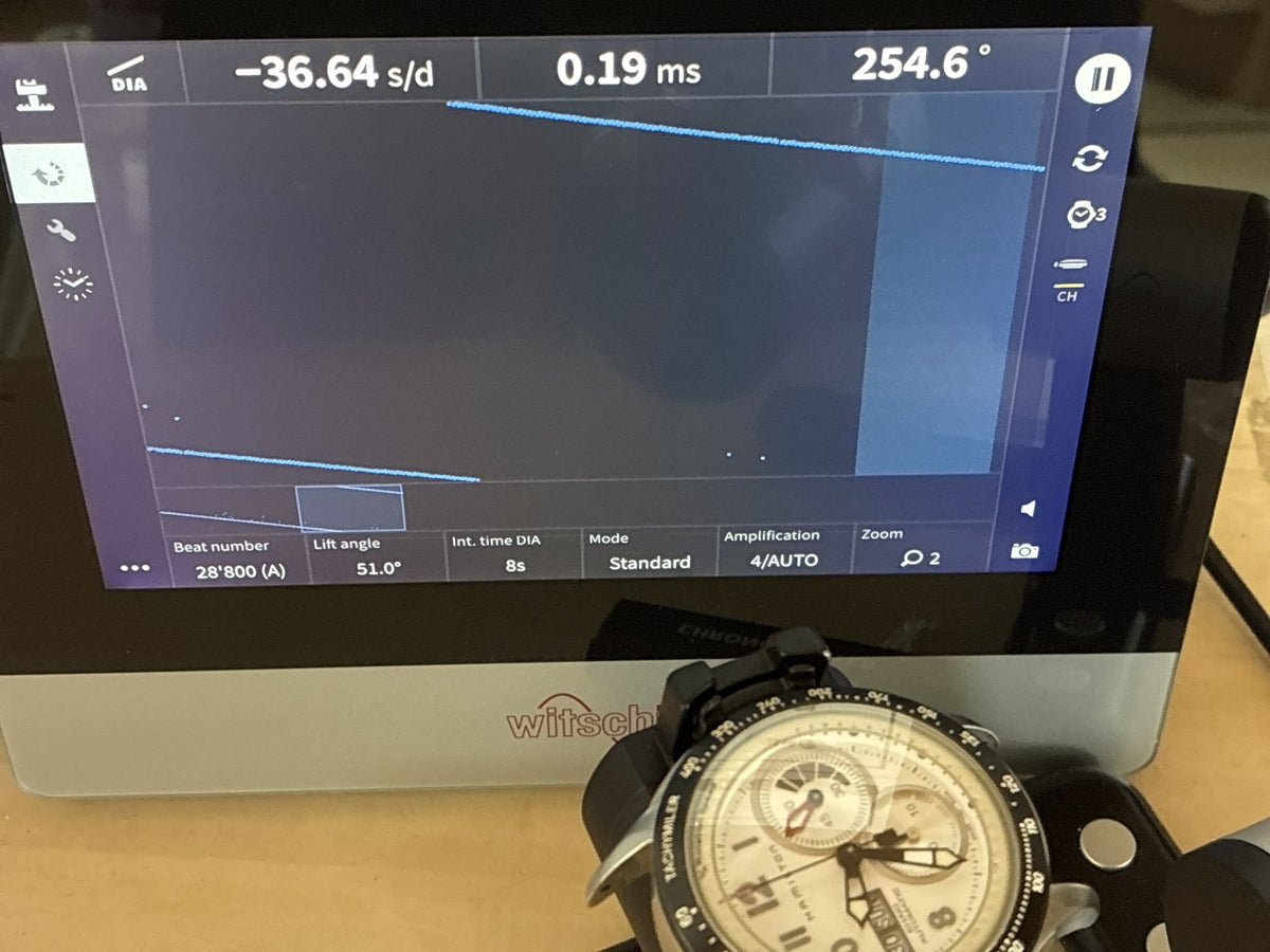 Hamilton Khaki Tachymiler H717260 Automatic Chronograph Men's Watch 45mm JAPAN
