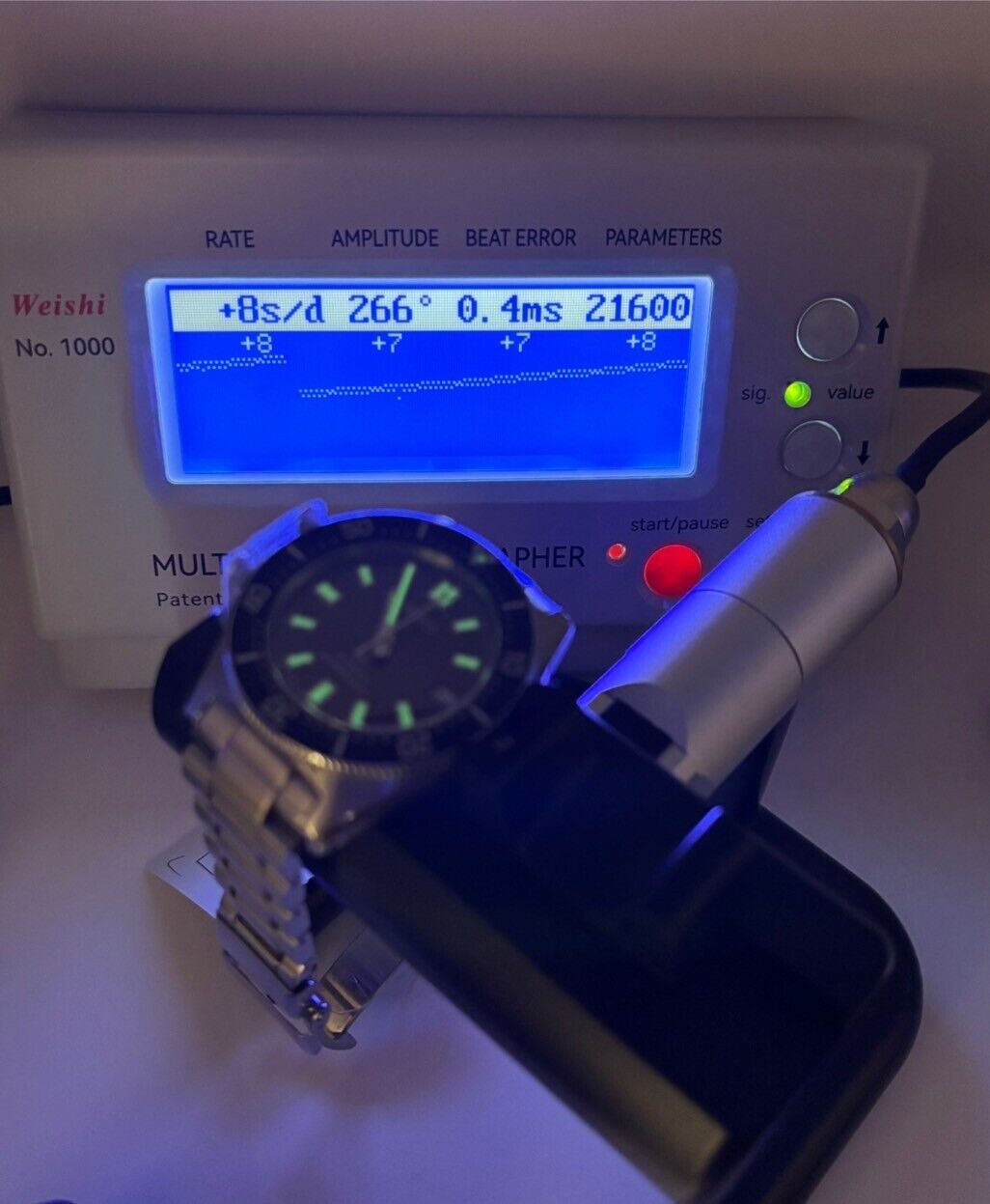 5854133