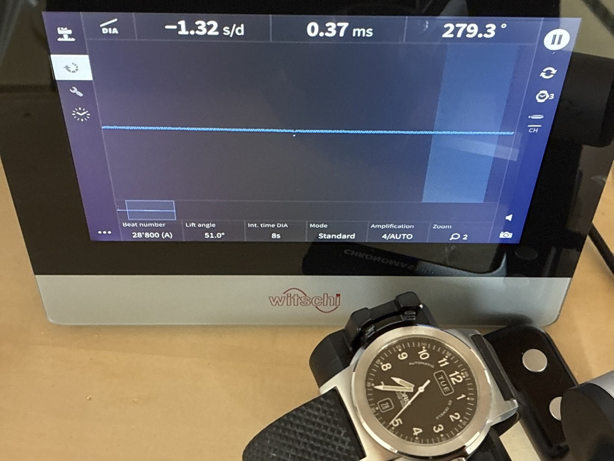 ORIS Big Crown 7500 BC3 Automatic Day/Date Black Dial Men's Watch 39mm JAPAN Box